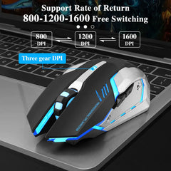 Wireless Bluetooth Mouse Mute Ergonomic Mouse